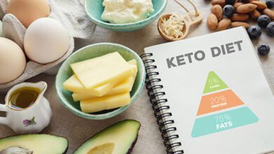 ketogenic diet review