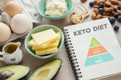 ketogenic diet review
